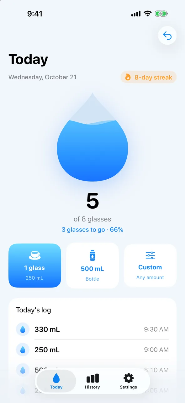 Drink more water, effortlessly