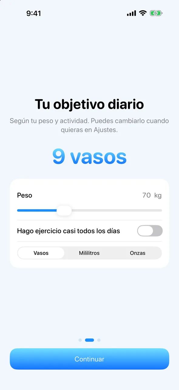 Un objetivo a tu medida