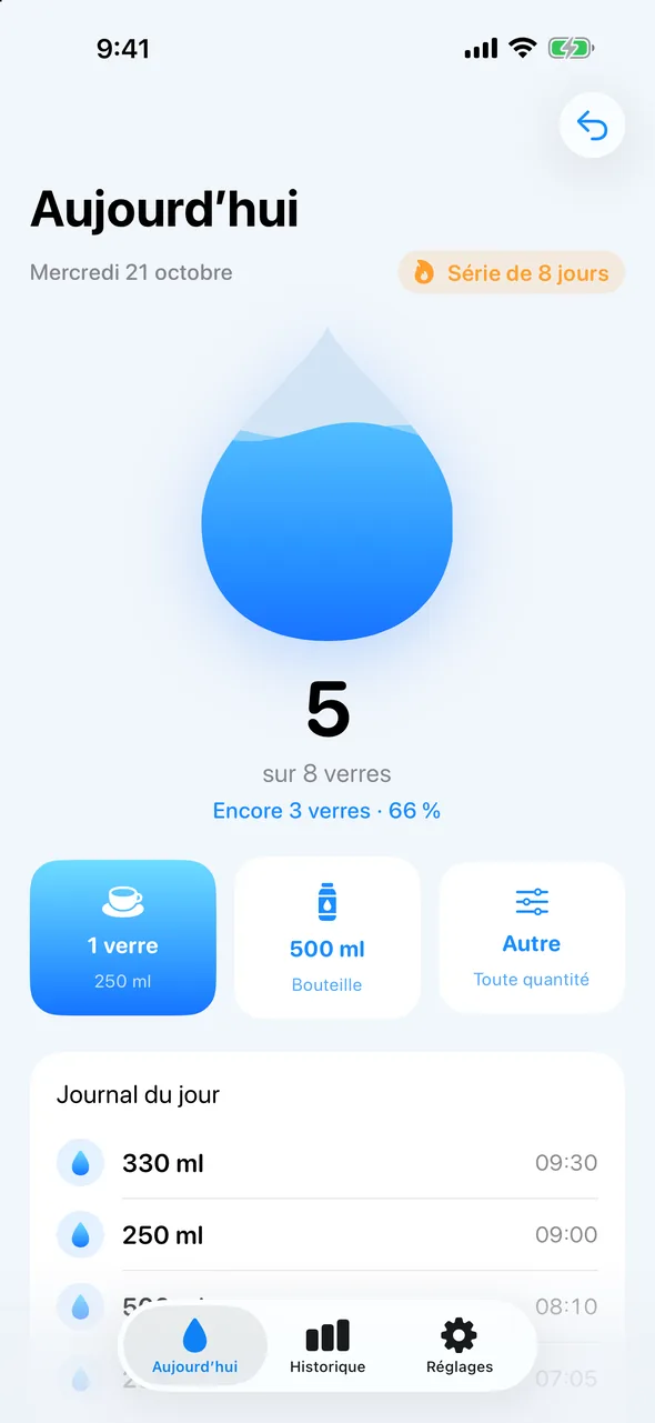 Buvez plus d’eau, sans effort