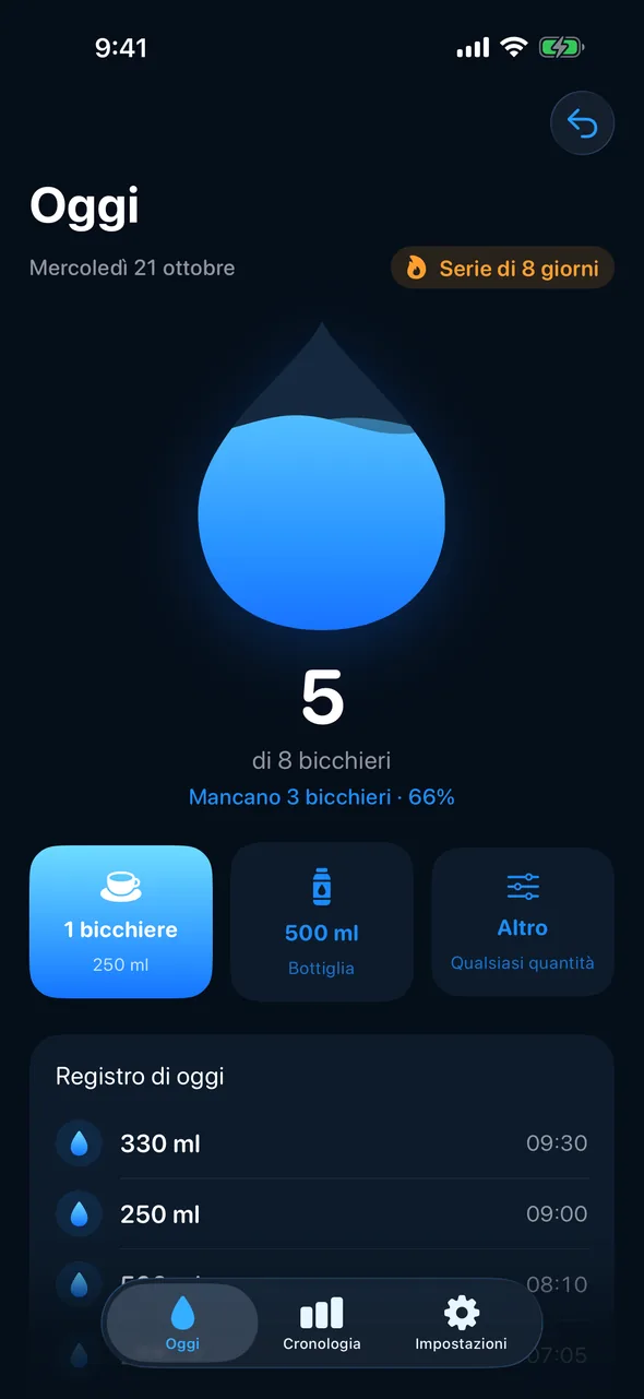 Bella di giorno e di notte
